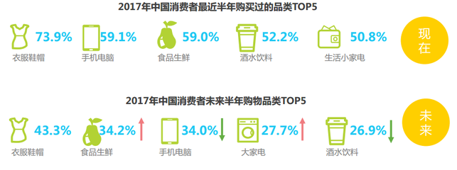 決勝新零售時(shí)代 以品質(zhì)感與全渠道融合引領(lǐng)鞋帽零售新趨勢(shì)